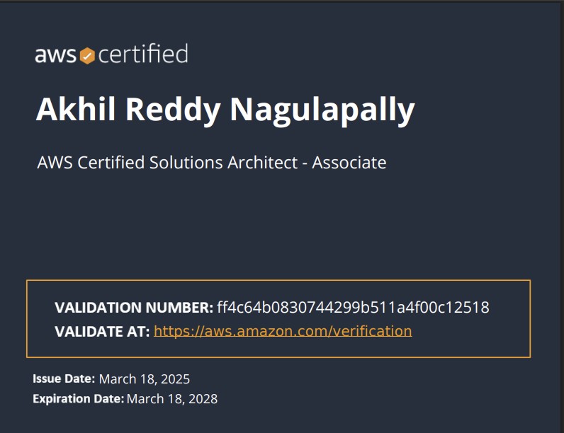 AWS Certified Solutions Architect – Associate
